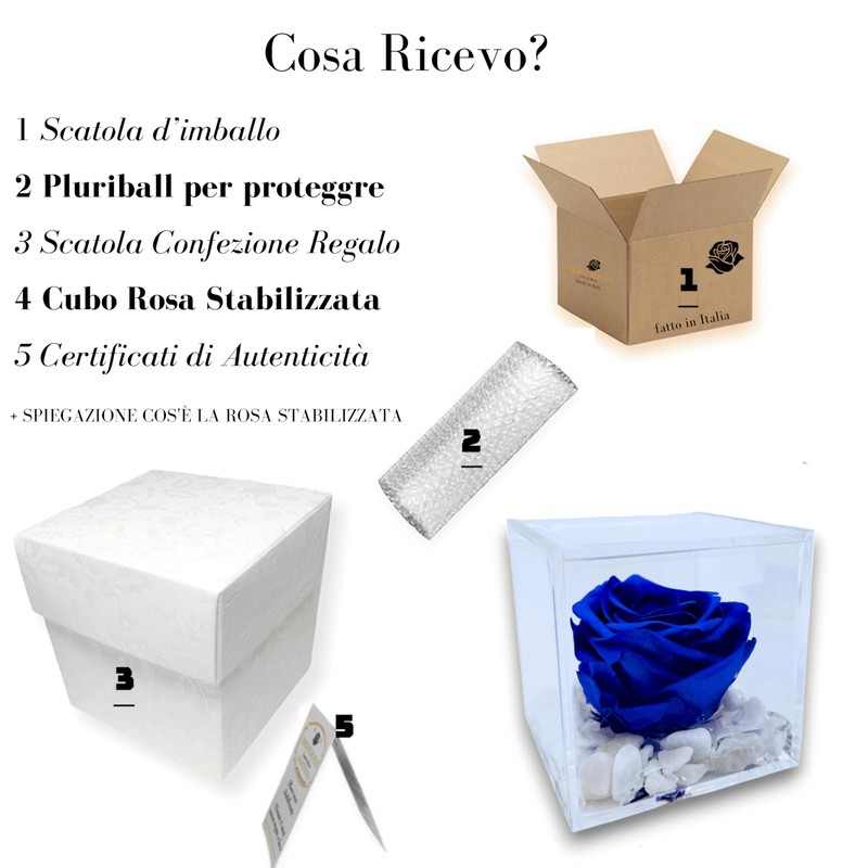 Stabilised Rose Blue Scented Everlasting Rose, Gift for Women and