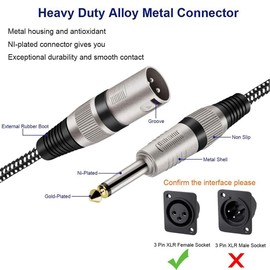 Greluma 1 Piece 1.5M XLR Male to 1/4" TS Cable Nylon Braided XLR 3 Pin Male to 6.35mm TS Male Unbalanced Connection Cable Microphone Cable (Pure Copper Conductor)