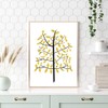Poster A4 Scandinavian Trees Plants Stylish Interior No Frame (Poster