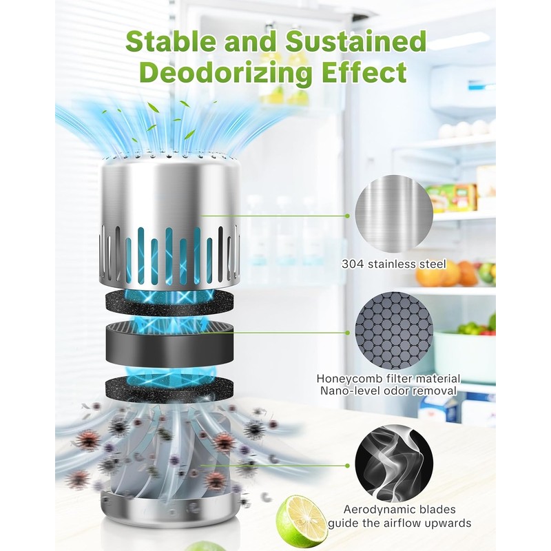Refrigerator Deodorizer Fridge Odor Eliminator, Lasts for Years | Outperforms