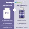Wellthy Coleus Forskolin, Relora Ingrediente Suizo y Reducose Ingrediente Britanico