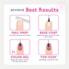 SUNUV Gel Nail Polish Kit with UV Light for Nails