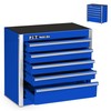 P.I.T. Mini Blue Tool Box, Portable 5-Drawer Micro Roll Cab