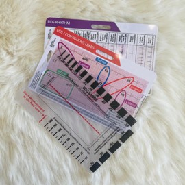 Funny ECG EKG Rhythm Pocket Card,Double Sided Badge Card EKG Telemetry Interpretation Badge Buddy Nursing Cheat Sheet with EKG Ruler Measurement (A)