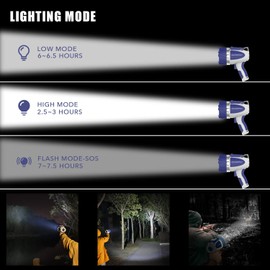 GOODSMANN Rechargeable Handheld Spotlight LED Boat Waterproof Spot Light Searchlight 3000 Lumen Portable Marine Flashlight with USB Adapter Car Charger Dust Bag for Hunting Camping Exploring