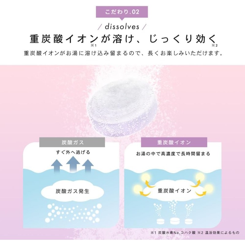 【Over-the-counter drug】iris ohyama Bath Salt Moist Curl Heavy Carbonate 40pcs