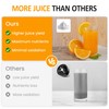 SUNVIVIPRO Dual-Head Electric Citrus Juicer, Plug-in Model Juicer Machine with