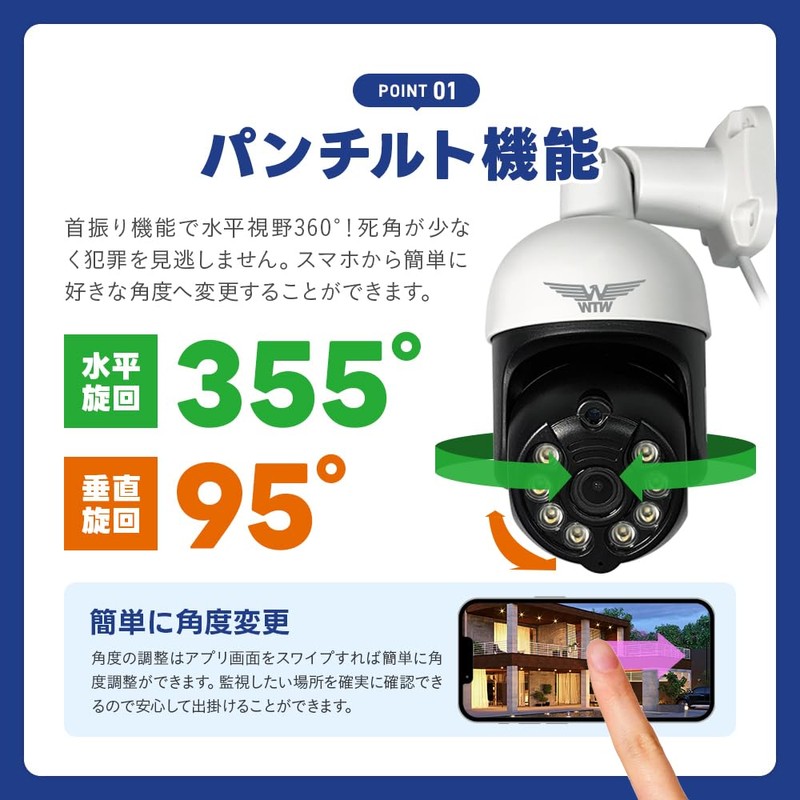 WTW WTW-EGDRY388GWX Tsukamoto Radio, Mite-chan 5 Plus, White Security Camera,
