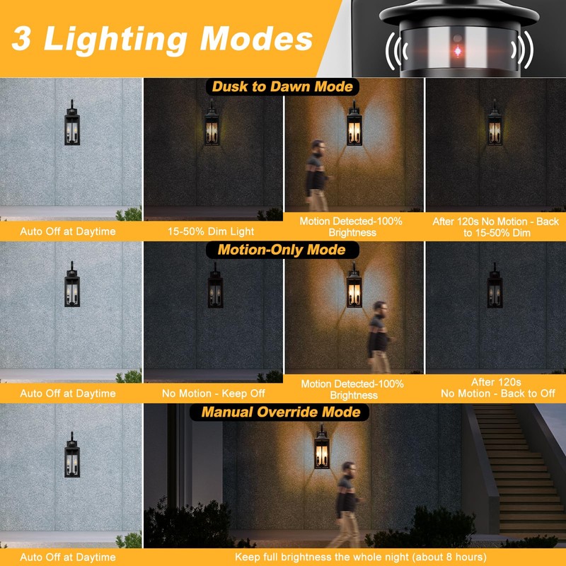20" Black Motion Sensor Outdoor Light, Large Dusk to Dawn