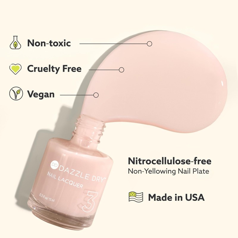 Dazzle Dry Nail Lacquer (Step 3) - Peacefully Me -
