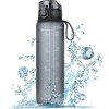 FULDENT Drinking Bottle 1L Sports Water Bottle [Drinking Bottle BPA