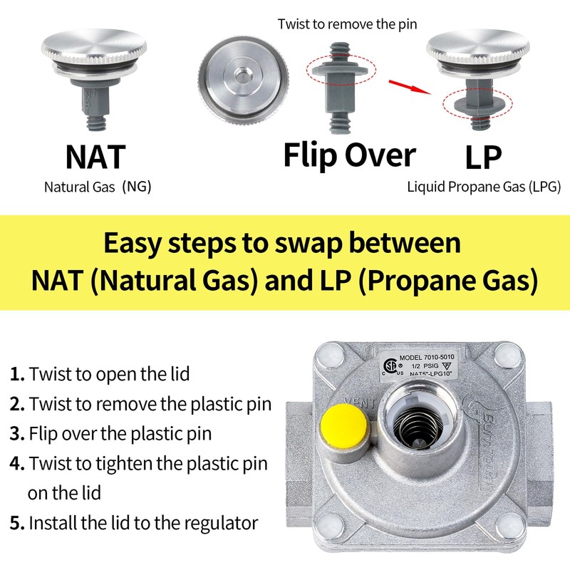 BurnTouch Gas Regulator 7010-5010 1/2 PSIG 1/2" NPT Natural Gas