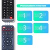 New RC-200 Remote Control, Replacement Voice Remote for Superbox for