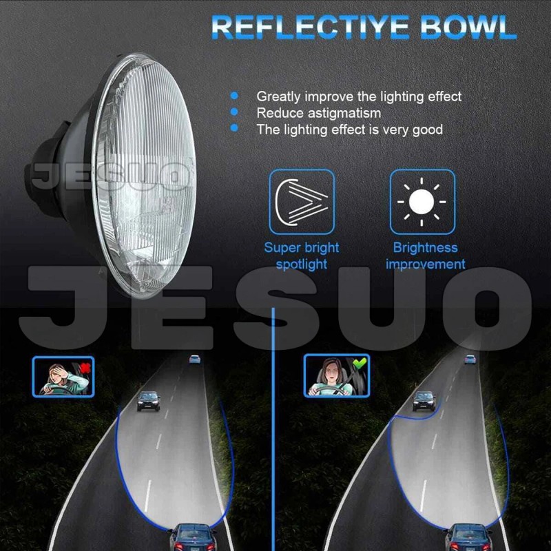 JESUO 4PCS 5.75" LED Round Headlights High/Low Beam for Dodge