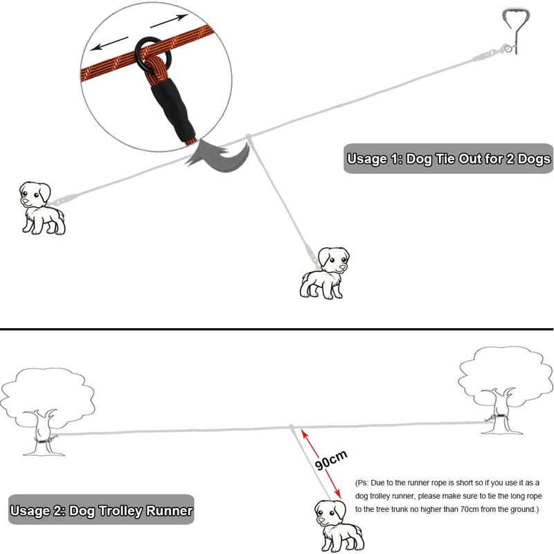 BTINESFUL 12FT 20FT 30FT Reflective Dog Tie Out for 2