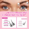 Bershnor Self Adhesive Individual Eyelashes Glueless Diy Lash Clusters Spikes