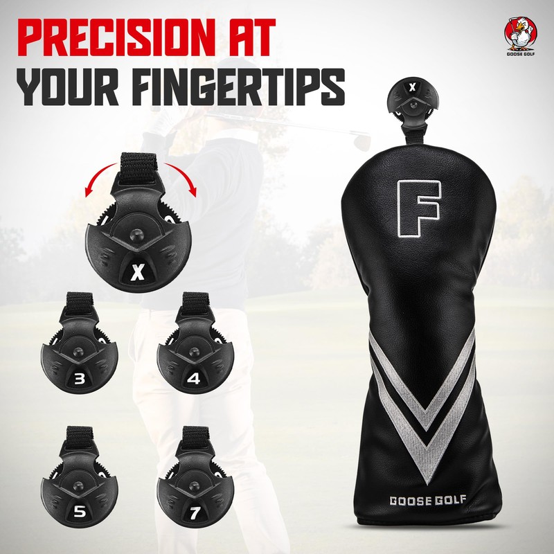 Golf Headcovers for Driver, Wood and Hybrid - Compatible with