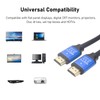 HD Multimedia Interface 2.0 Cable Interference Resistant 4Kx2K HDTV 2.0V