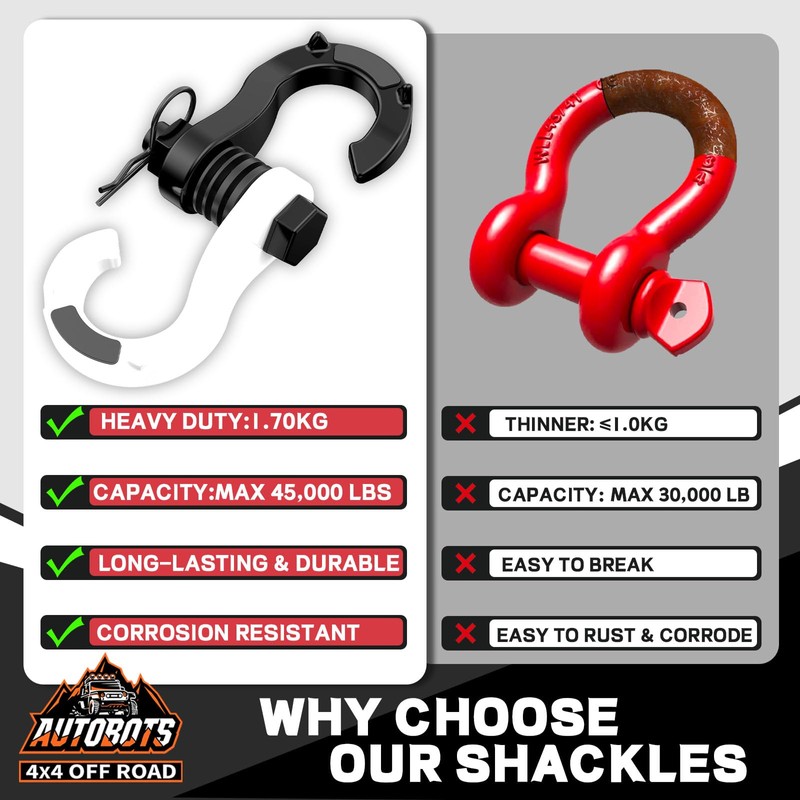 AUTOBOTS Tigertooth D Ring Shackles 45,000lb Break Strength, 3/4”Shackle D