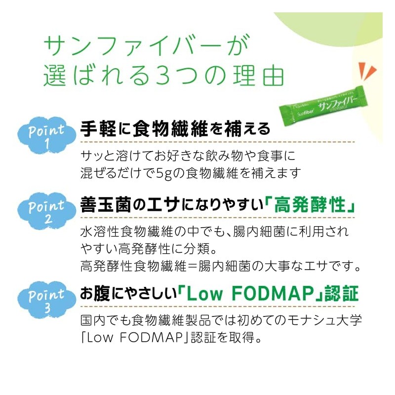 サンファイバー パック180g 計量スプーン付き グアー豆食物繊維 サッと溶けて味はそのまま 食物繊維 (グアーガム分解物/善玉菌) タイヨーラボ公式ストア限定セット