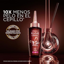 L'Oreal Paris Serum Capilar Caída Resist con Aminexil Elvive 102ml. Anti caida de cabello con tendencia a quebrarse, 10X menos cabello en el cepillo.