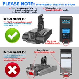 svetyd V11 Battery 25.2V 6.0Ah 6000mAh Compatible with Dyson SV14 V11 Absolute Complete Cordless Vacuum Cleaner Li-ion Battery + 1 Post HEPA Filter + 1 Brush + Screwdriver(Screw Mounted)