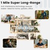 Intercoms Wireless for Home, 1 Mile Long Range for House