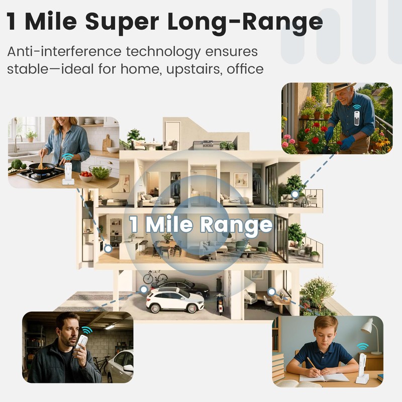 Intercoms Wireless for Home, 1 Mile Long Range for House