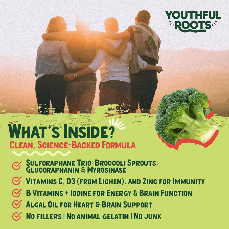 Youthful Roots Sulforaphane Gummies, UK 3rd Party Tested, Strawberry Flavour,