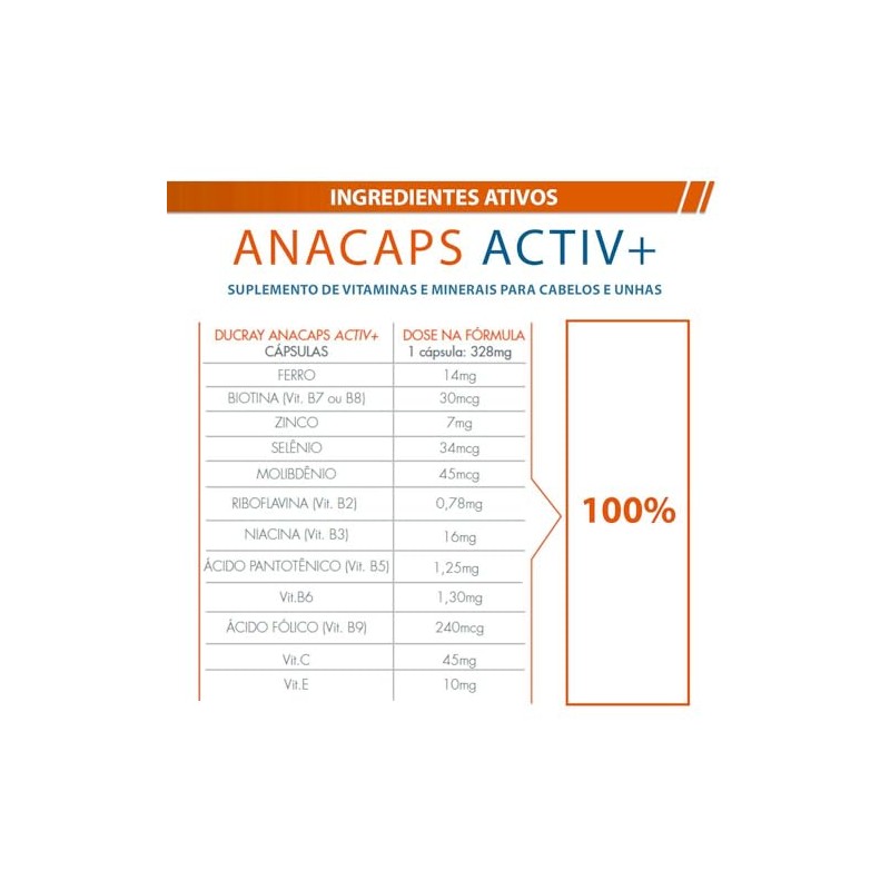Ducray Anacaps Activ+, 30 ct.