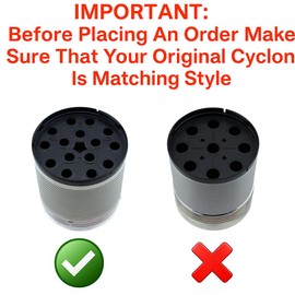 SCREENTRONICS Cyclonic Mesh Metal Frame Dust Filter Assembly Compatible Replacement for LG CordZero A912 A913 A916 A925 A926 A927 A929 A931 A937 A938 A939 A949 Cordless Stick Vacuum Cleaner