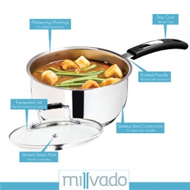 Millvado Sauce Pan, Stainless Steel 2.4 Quart Sauce Pan with Clear Glass Lid and Permanent Measurement Markings, Small Boiling Pot, Induction, Gas Electric Compatible
