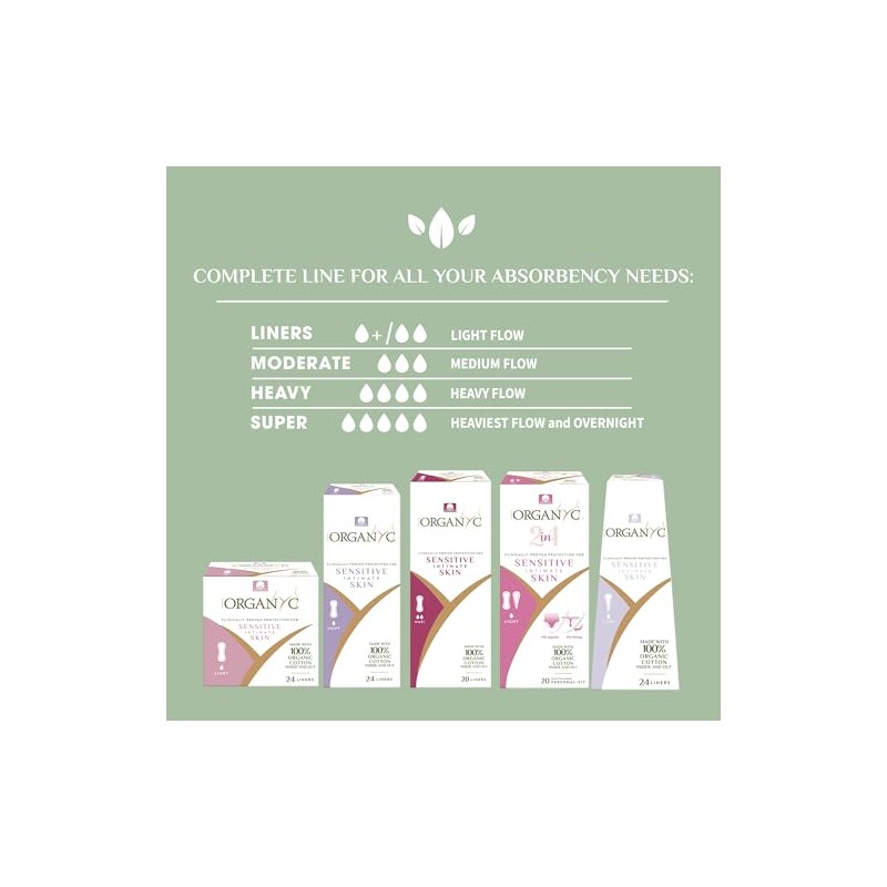Organyc 100% Certified Organic Cotton Panty Liner, Maxi, 20 Count