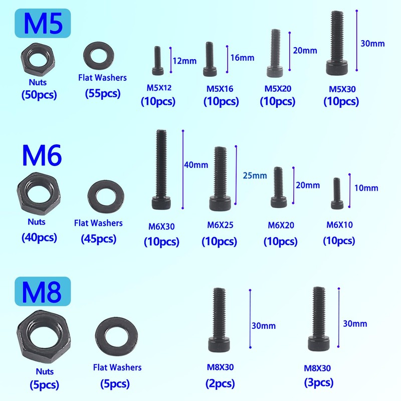 HVDHYY M5 M6 M8 Nut and Bolt Set Black Hex