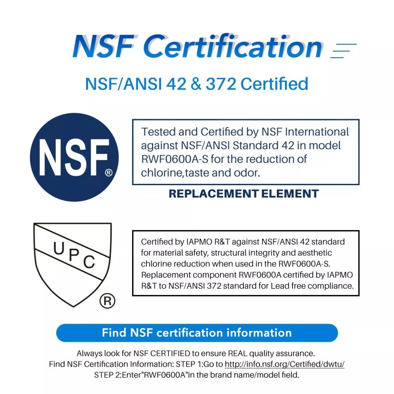 IcePure Fit for GE mwf pc75009 gse25gshecss rwf1060 HDX FMG-1