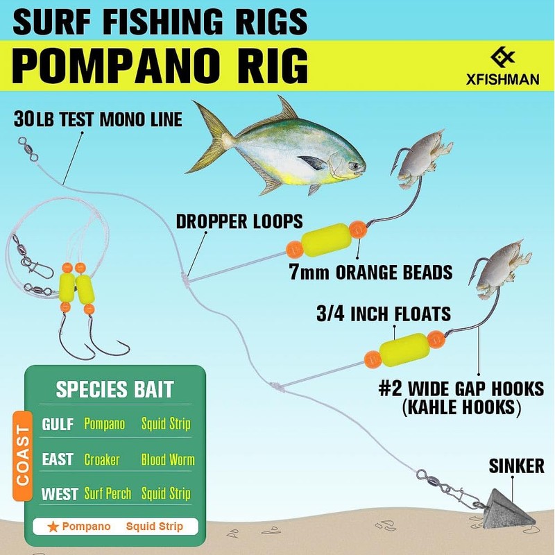 Pompano-Rigs-for-Surf-Fishing-Saltwater-Gear with Double Circle & Wide Gap Hook-6-Pack Surf Fishing