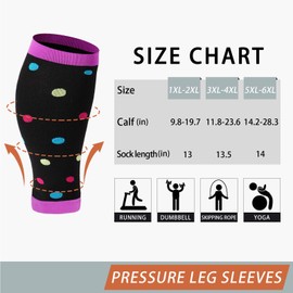 Abodhu Plus Size Compression Leg Sleeves for Women& Men 15-20mmHg Wide Calf Knee High Leg Sleeves