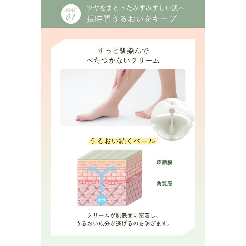 【Smooth Silk Skin】ALLNA ORGANIC Body Cream for Men, Full Body