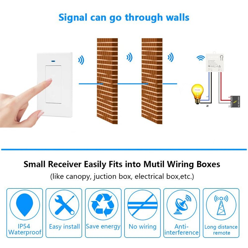 RODOT Wireless Lights Switch Kit, No WiFi Required, No in-Wall