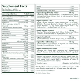 PURE SYNERGY Vita·Min·Herb for Men | 120 Tablets | Multivitamin Made with Organic Ingredients | Non-GMO | Made with Organic Vegetables and Fruits