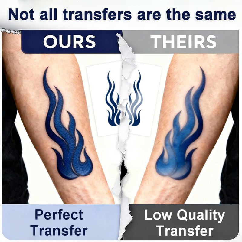 40 Sheets Tattoo Transfer Paper, A4, Crisp Transfer Thermal Stencil