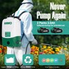 KIMO 4.3 Gallon Battery Powered Backpack Sprayer, 2PCS 20V 2.0Ah