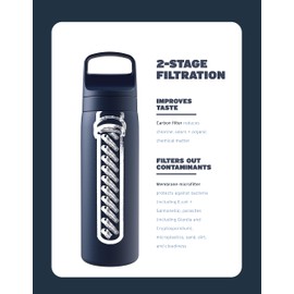 LifeStraw Go Series – Double Wall BPA-Free Vacuum Insulated 18 oz Stainless Steel Water Filter Bottle for travel and everyday use; Laguna Teal