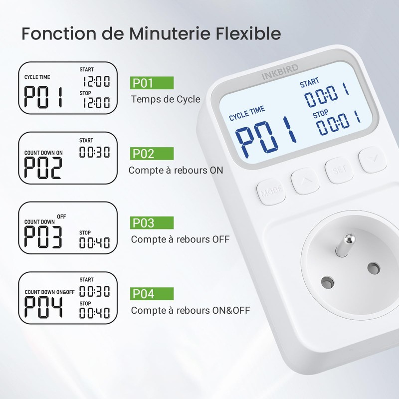 Inkbird ITC-C226T Socket for Temperature Controller with House FR