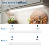 LELEJU LED Shop Light 2FT, 1100lm, 6000K, 10W, Under Cabinet