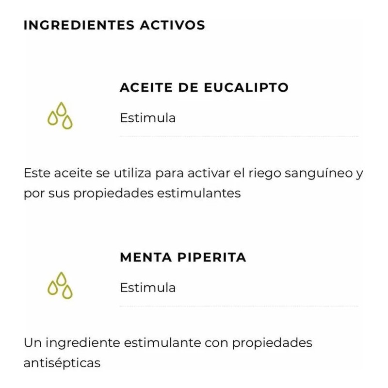 Energy Champu Icon Uso Diario Detox 250ml