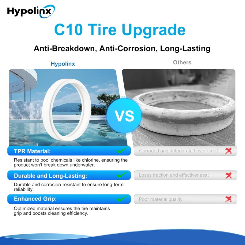 Hypolinx Polaris-Compatible Pool Cleaner C10 Replacement Tire Parts for Polaris