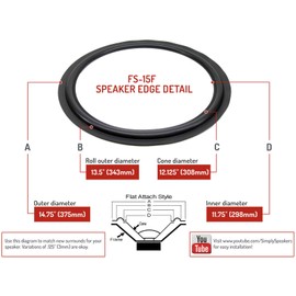 Standard 15 Inch Foam Speaker Repair Kit FSK-15F (Pair)