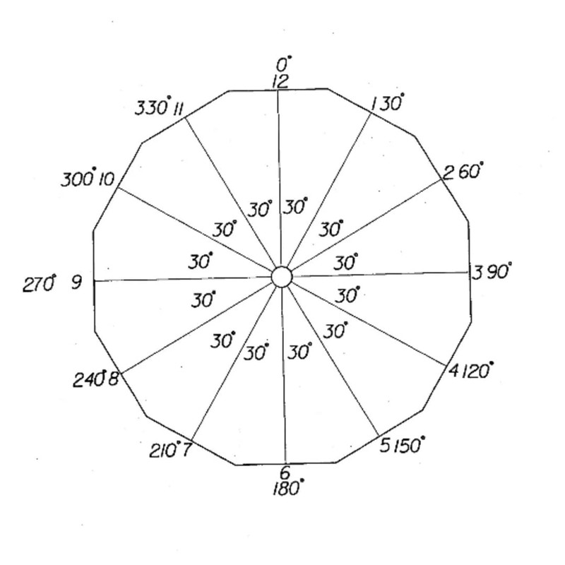 High Torque Quartz Clock Movement with 17-1/2" Large Tapered Hands