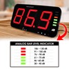 Decibel Meter Sound Level Meter with Data Logging, 13" Large